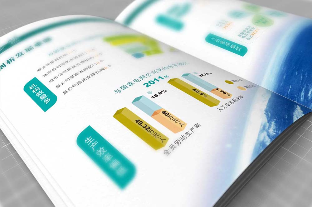 国家电网宣传册内页设计 数据图表排版